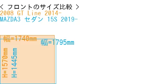 #2008 GT Line 2014- + MAZDA3 セダン 15S 2019-